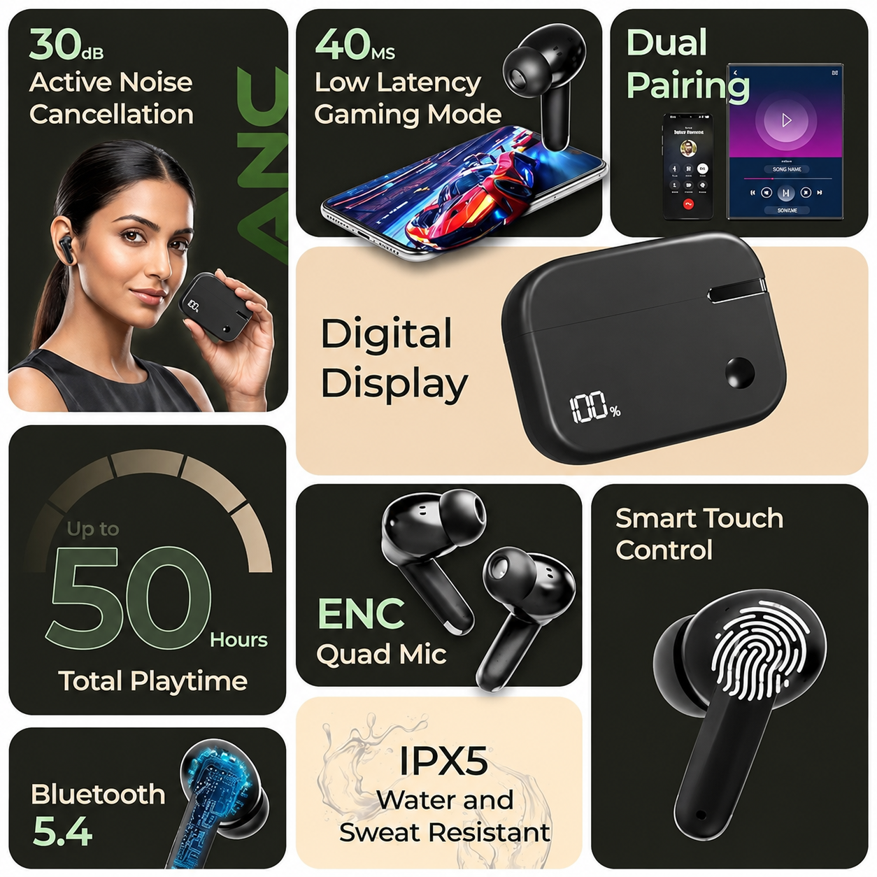 Metron TWS Wireless Bluetooth Earbuds with Digital Display & Charging Case | Deep Bass Sound | Touch Control | Fast Charging | Black - Image 3