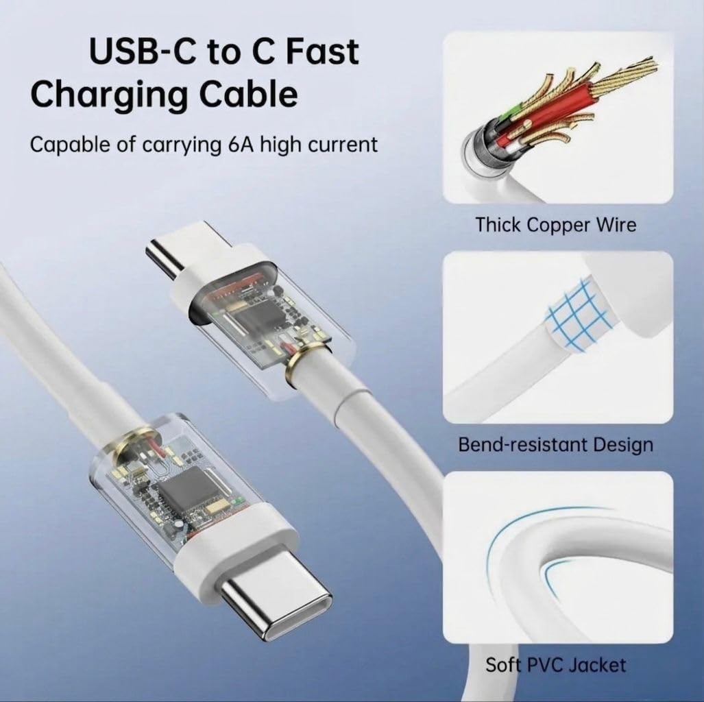 Metron Original120w Super Fast Charger,120w Gan Charger with 6A typc-c Cable | Support with OnePlus Super Vooc, Xiaomi Turbo Charger - Image 2