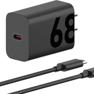 Metron TurboPower 68W USB-C Wall Charger / 3.3ft 6.5 Amp Cable, Fastest for Motorola
