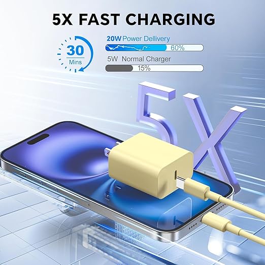Metron Fast Charging USB Type-C Adapter with 10FT Long Charging Cable | PD Fast Charger Combo for Smartphones & Tablets - Image 4