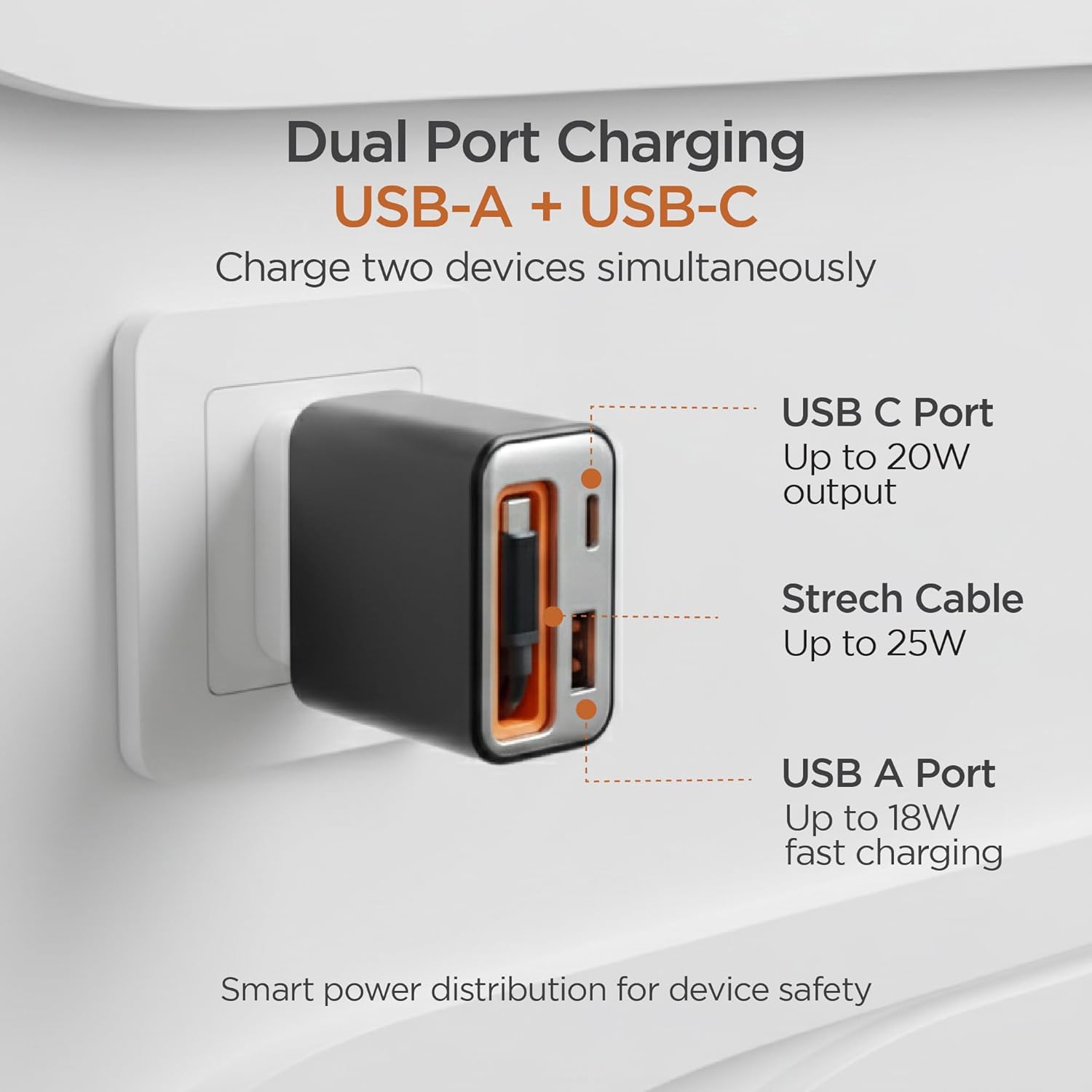Metron 45W GaN Fast Charger with Retractable Cable | PD 3.0 PPS | Dual Port USB-C + USB-A - Image 2