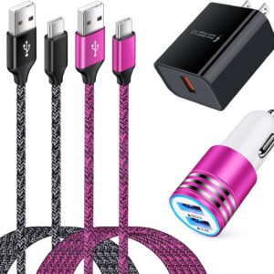 METRON Fast Charging Combo Pack | USB Wall Charger + Car Charger + Type-C Charging Cable | Universal Smartphone Charging Kit